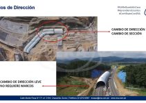 an&aacute;lisis estructural del saneamiento antiguo