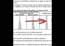 criterios t&eacute;cnicos de evacuaci&oacute;n de aguas