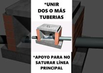 evaluaci&oacute;n del saneamiento existente