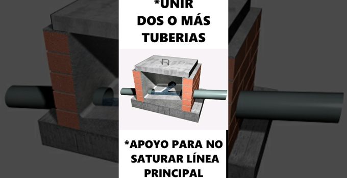 evaluación del saneamiento existente