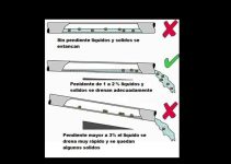 inspecci&oacute;n del saneamiento comercial