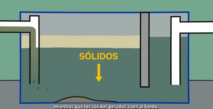 limpieza de desagües en restaurantes