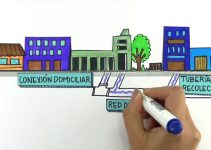 plan de cuidado de bajantes comunitarias